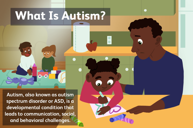 why-does-autism-occur-how-should-autism-be-treated-gtdee